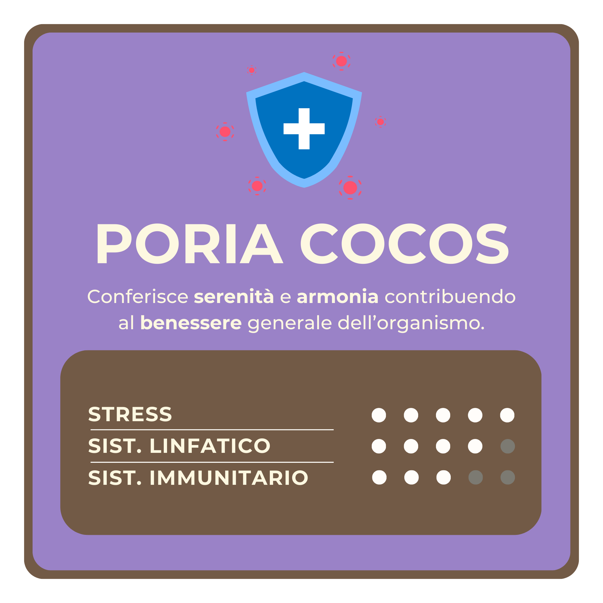Poria cocos