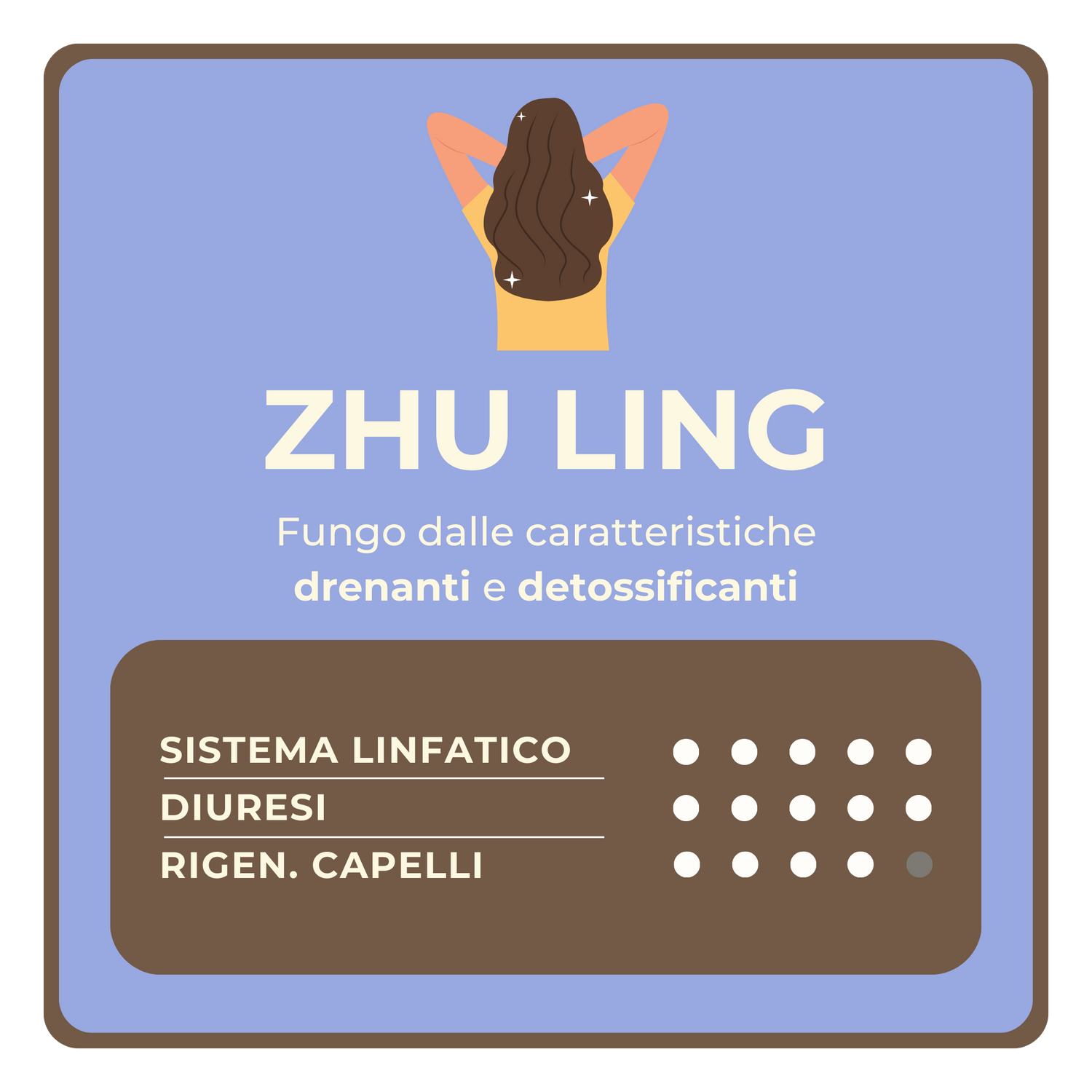 Polyporus umbellatus